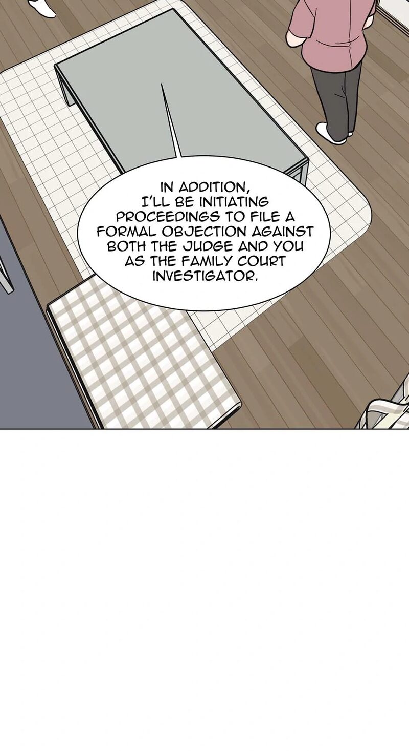 1st year Max Level Manager - Chapter 158 Page 3