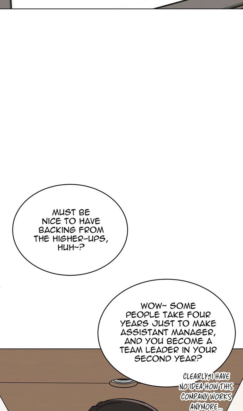 1st year Max Level Manager - Chapter 158 Page 50