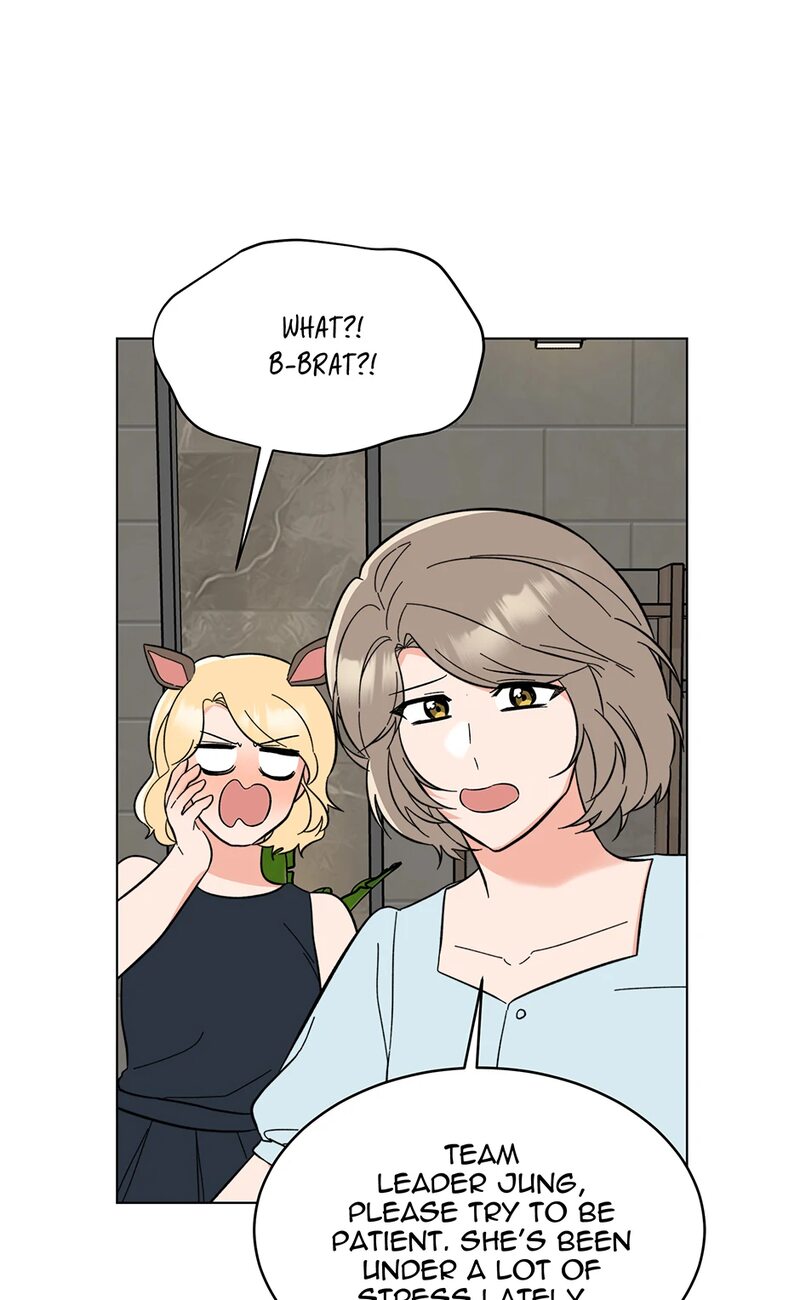 1st year Max Level Manager - Chapter 159 Page 38