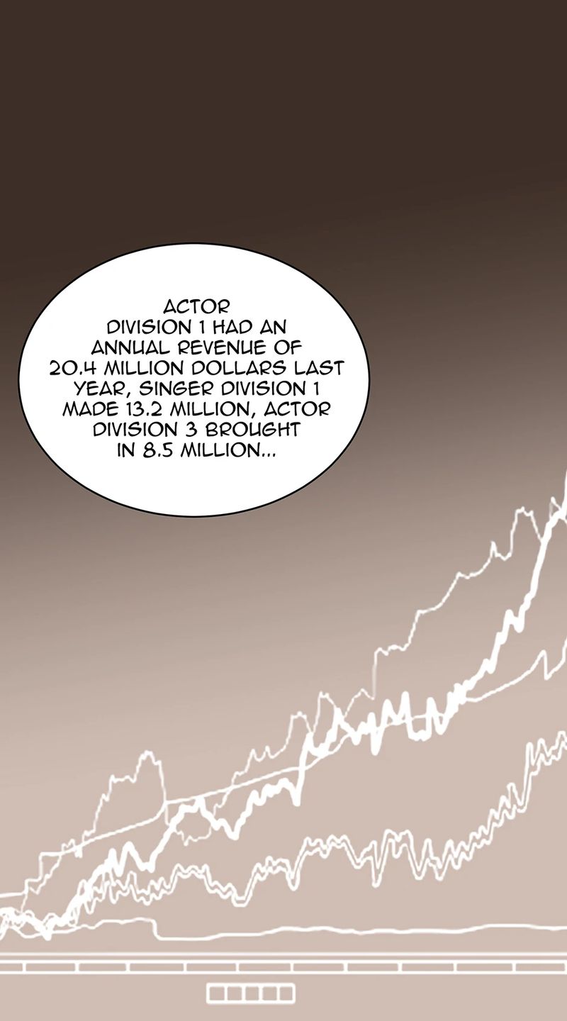 1st year Max Level Manager - Chapter 160 Page 44