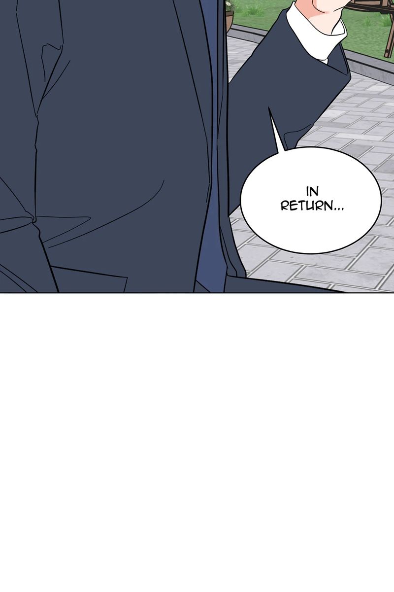 1st year Max Level Manager - Chapter 161 Page 77