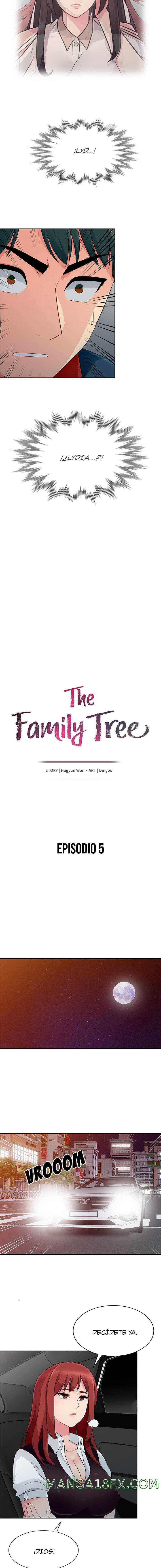 Family Tree Raw - Chapter 5 Page 2