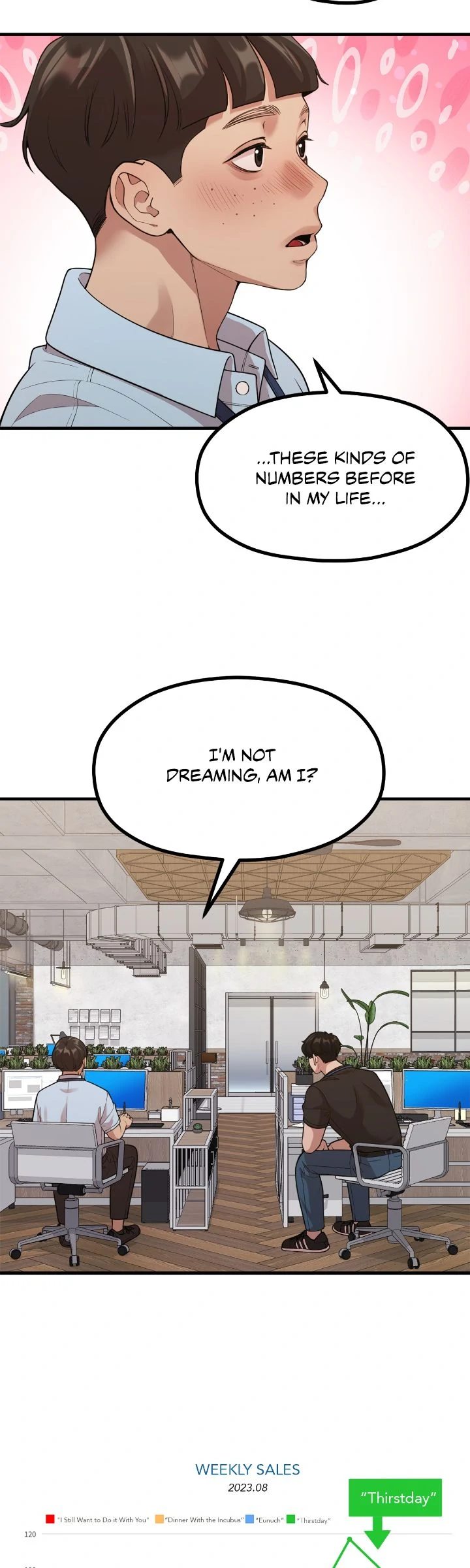 Writer Sung’s Life - Chapter 41 Page 33