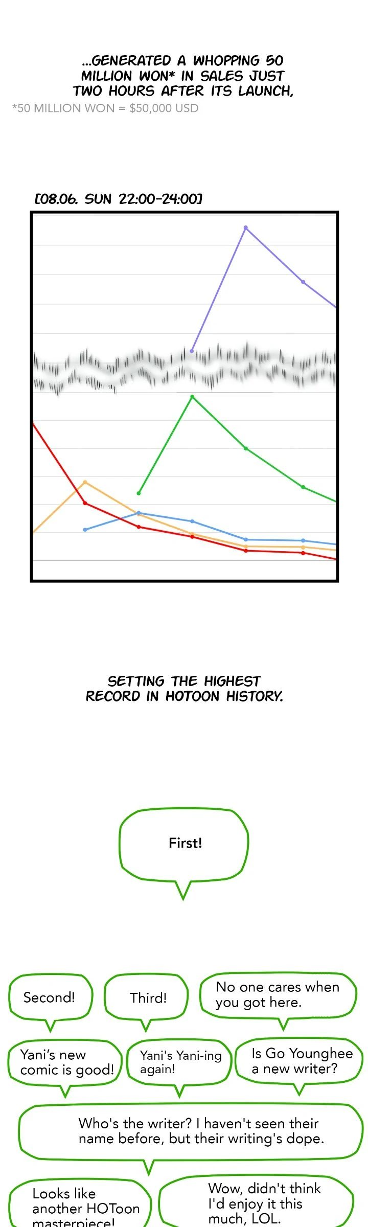 Writer Sung’s Life - Chapter 41 Page 41