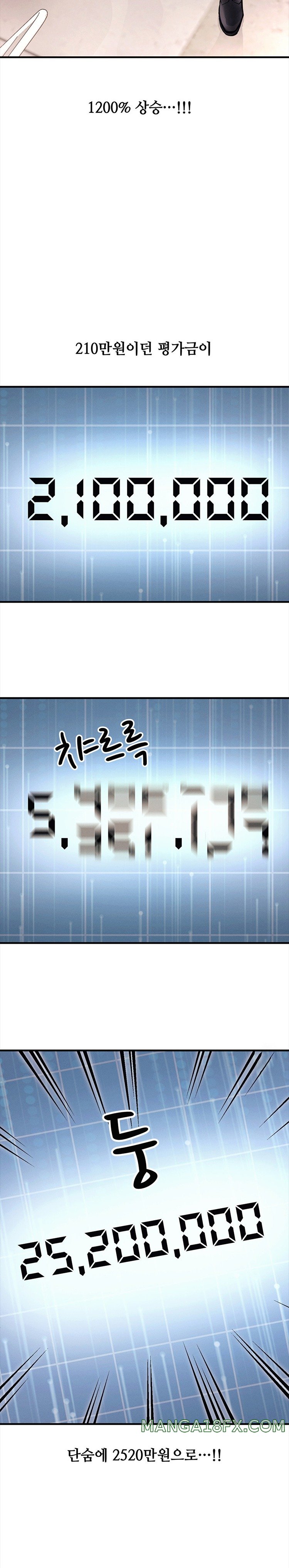 My Life is a Piece of Cake Raw - Chapter 23 Page 25