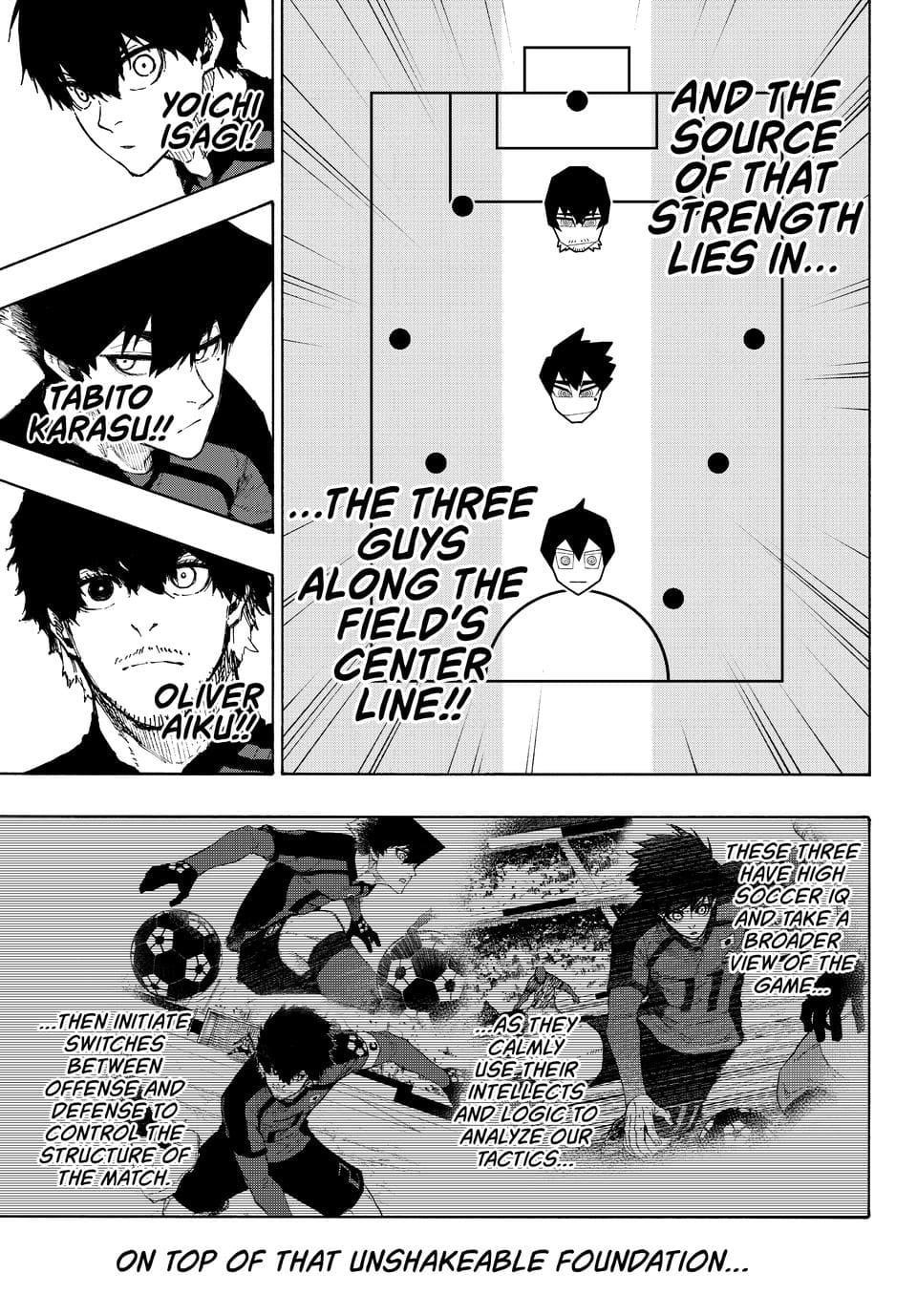 Blue Lock - Chapter 317 Page 4