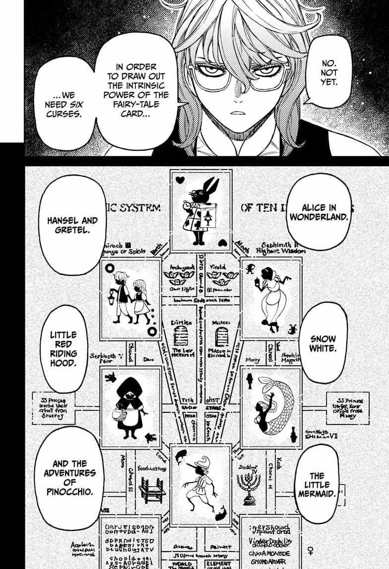 Dandadan - Chapter 226 Page 6