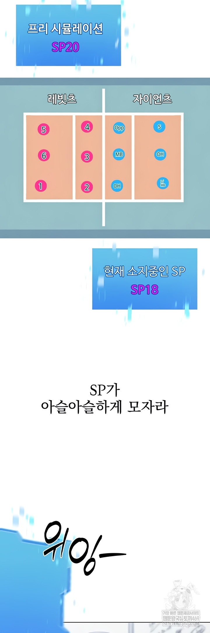 Set It! Raw - Chapter 80 Page 53