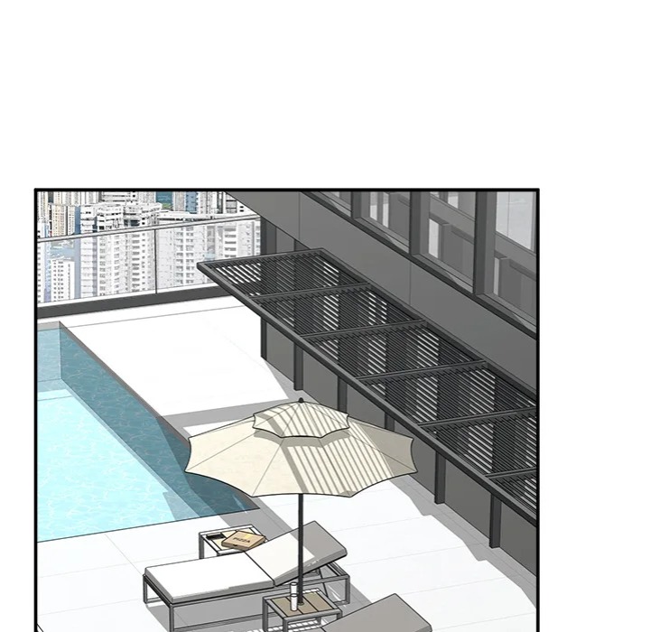 Hypnotist Security Guard - Chapter 67 Page 137