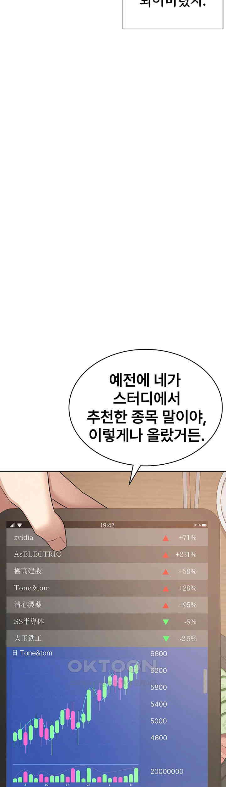 Tax Girlfriend Raw - Chapter 13 Page 2