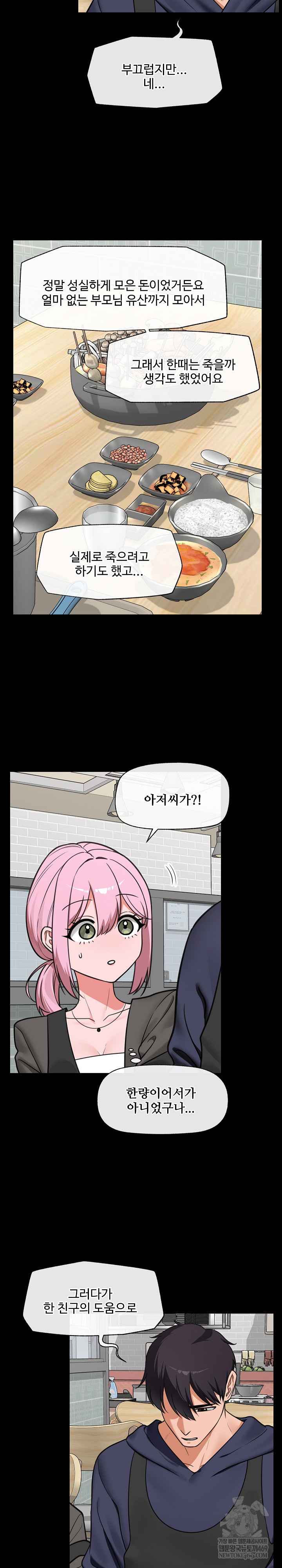 Hypnotist Security Guard Raw - Chapter 83 Page 13