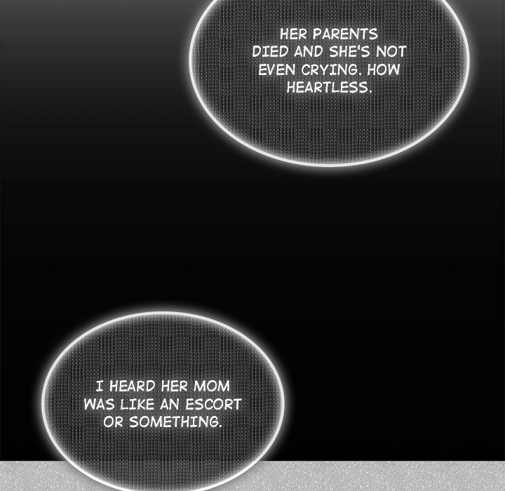 Get Out of My Body! - Chapter 9 Page 96