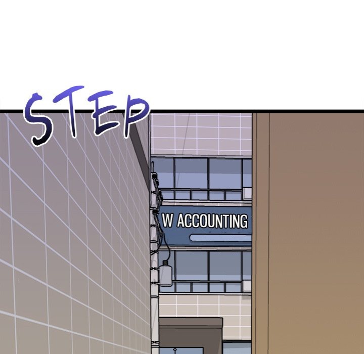 Start Game - Chapter 22 Page 106