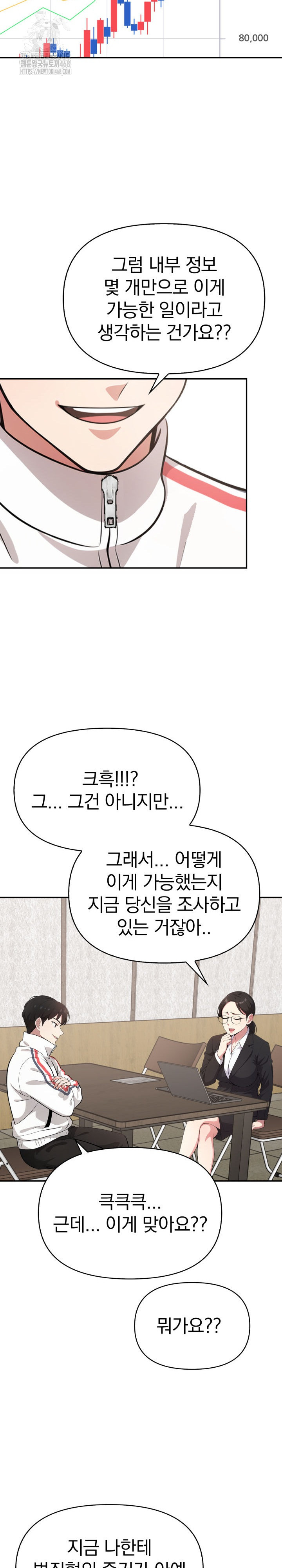 The Room of Truth Raw - Chapter 2 Page 15