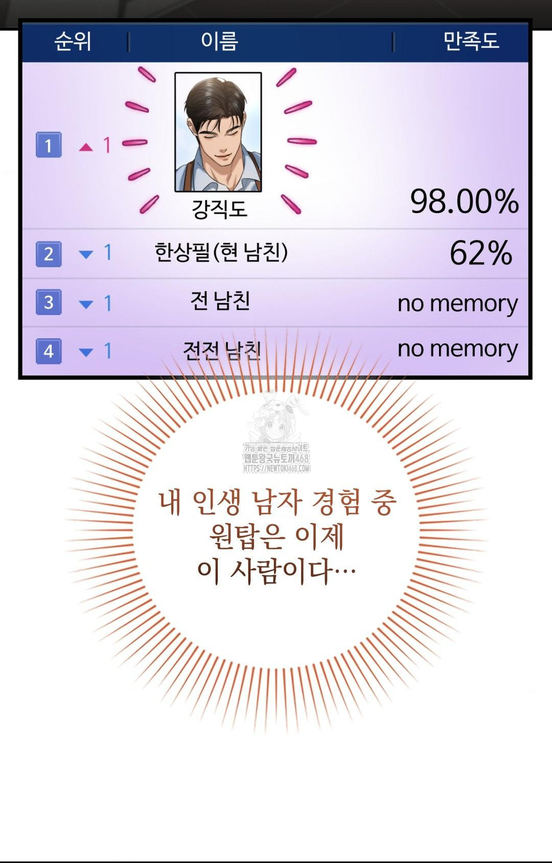 Lets Go For A Shampoo Raw - Chapter 4 Page 68