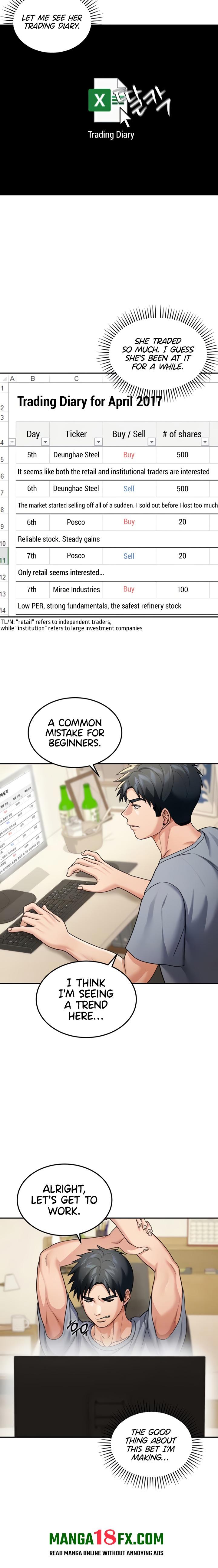 Living in America - Chapter 10 Page 6