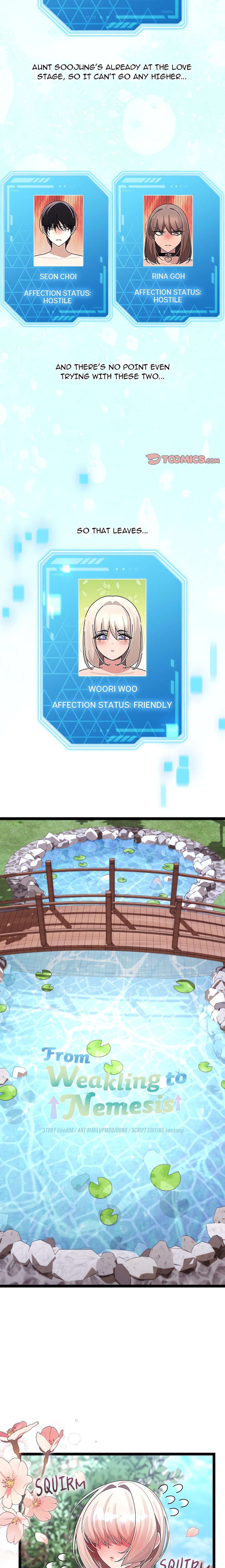 From Weakling to Nemesis (Uncensored) - Chapter 30 Page 6