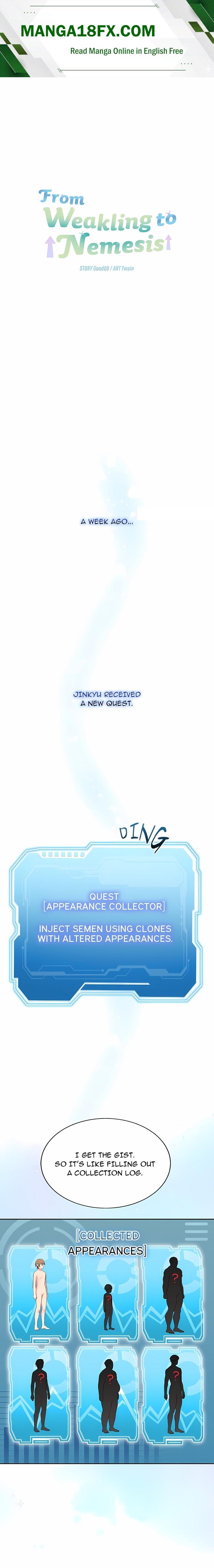 From Weakling to Nemesis (Uncensored) - Chapter 40 Page 1