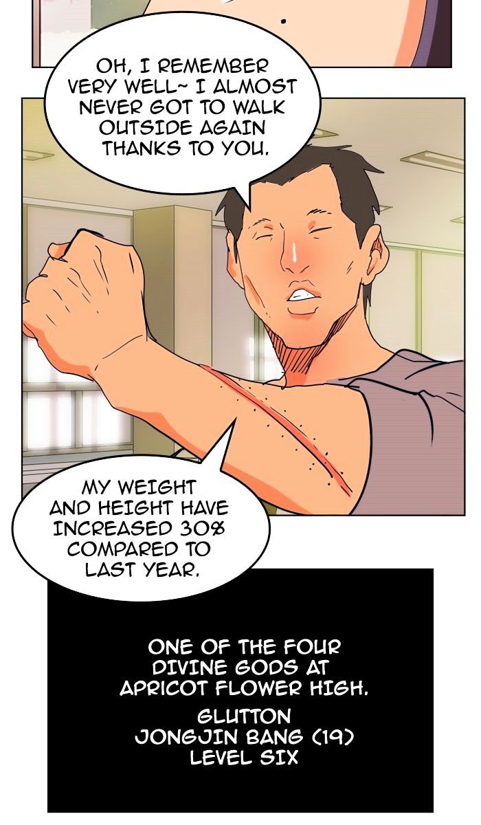 The God of High School - Chapter 309 Page 64