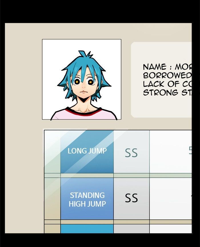 The God of High School - Chapter 313 Page 73