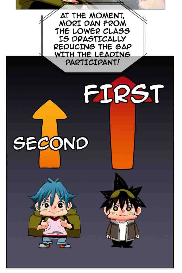 The God of High School - Chapter 329 Page 57