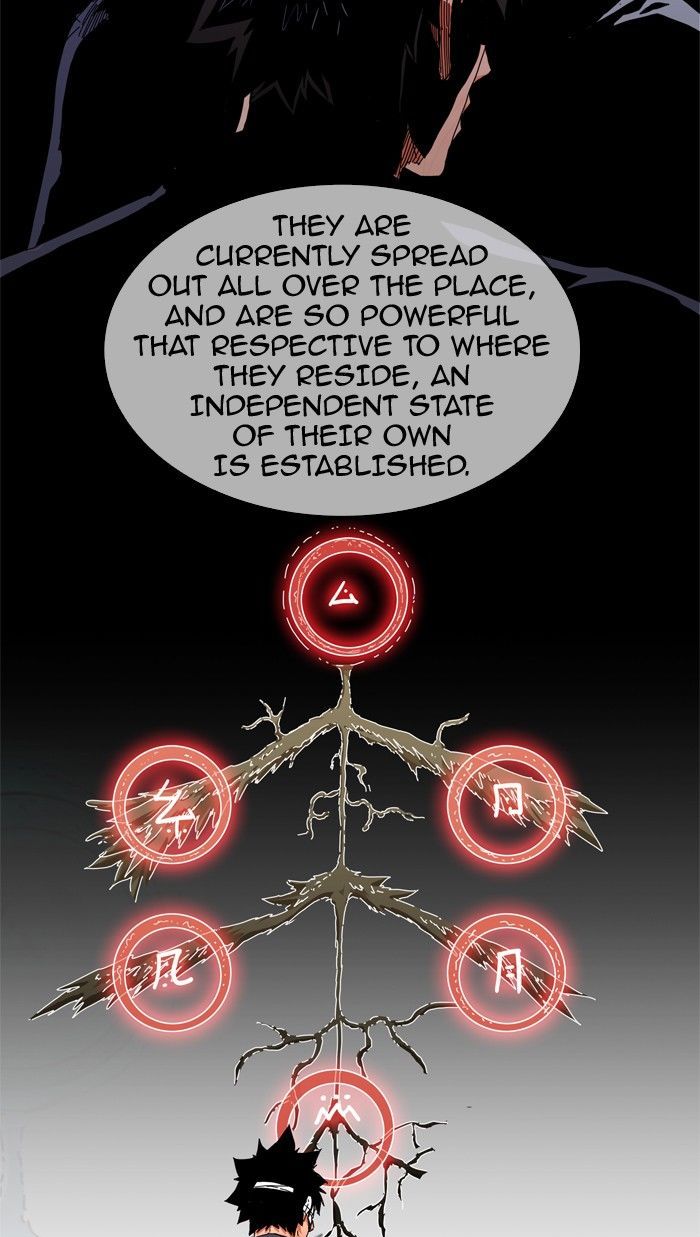 The God of High School - Chapter 336 Page 10