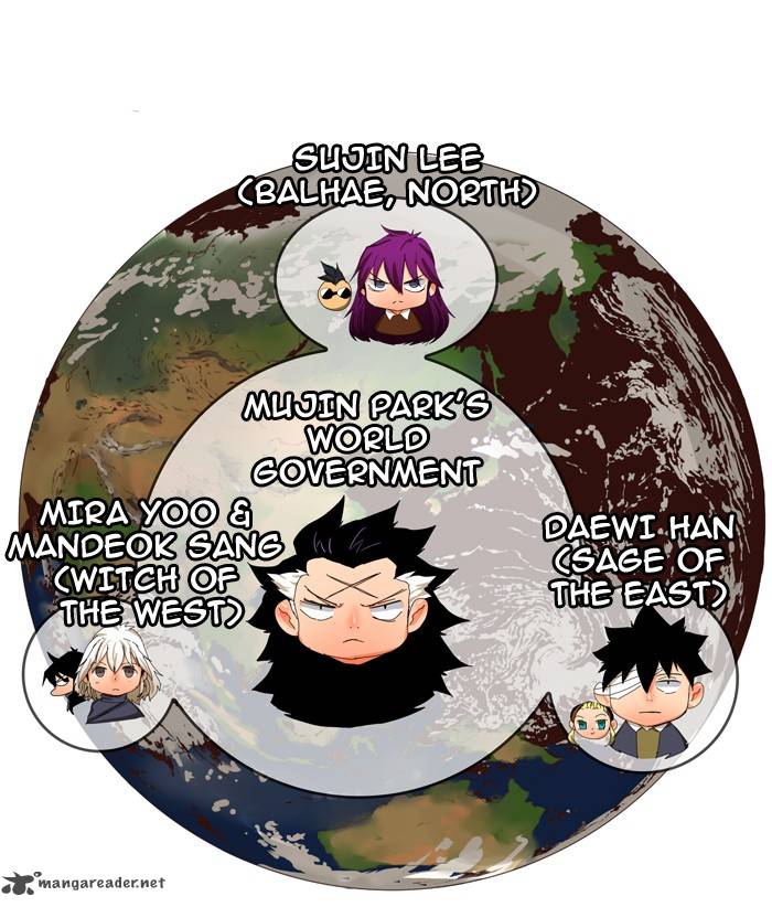 The God of High School - Chapter 342 Page 20