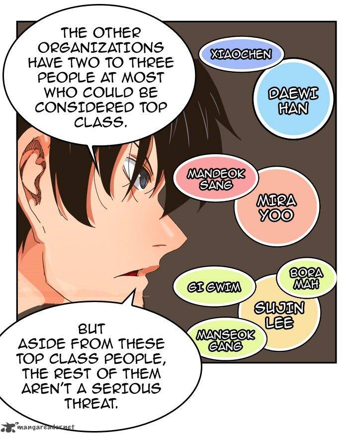 The God of High School - Chapter 345 Page 3