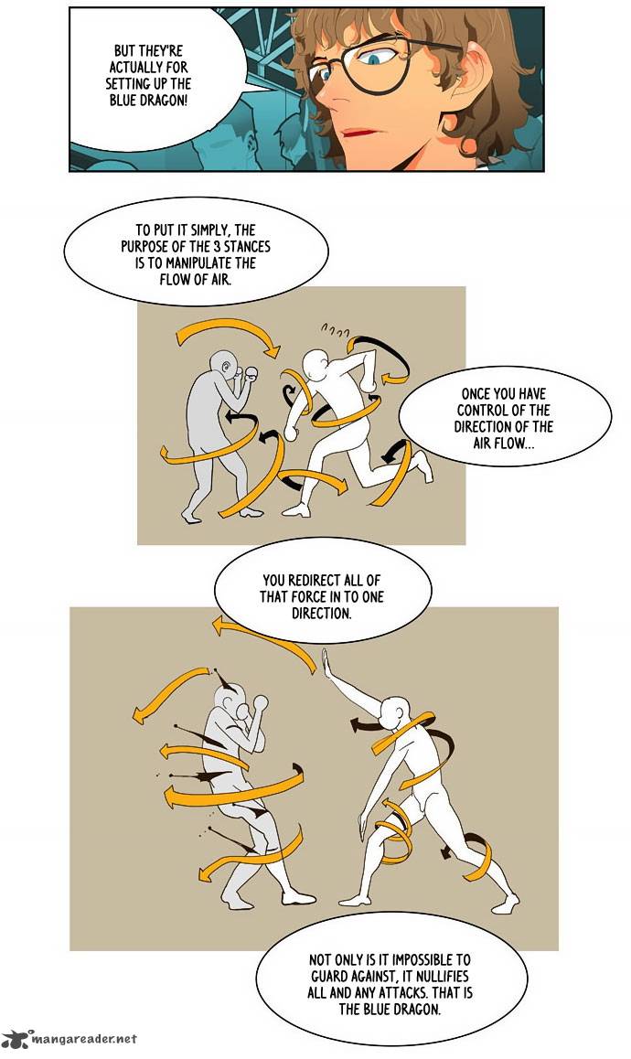 The God of High School - Chapter 36 Page 26