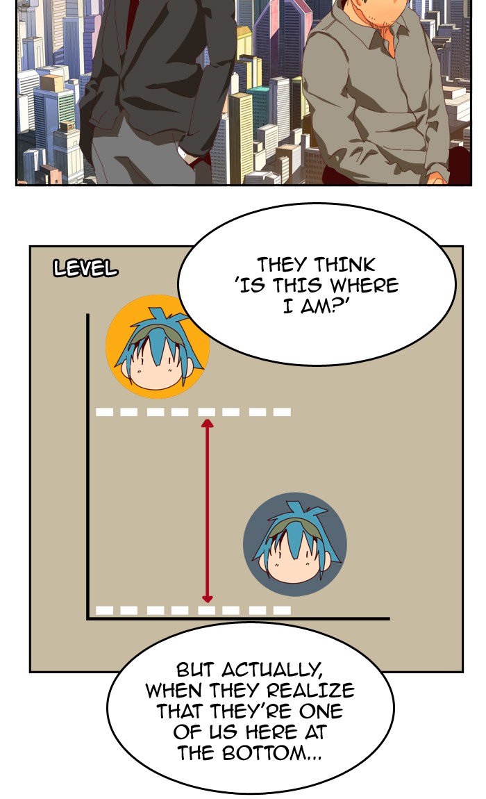 The God of High School - Chapter 366 Page 89