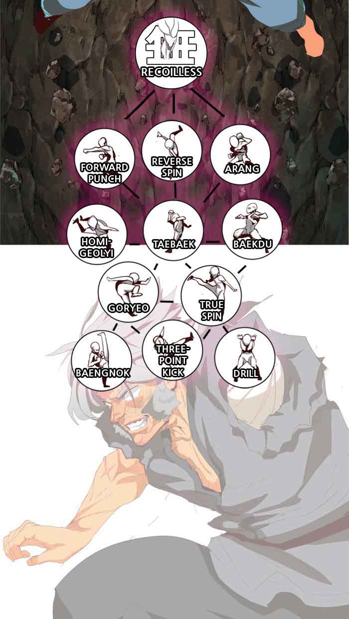 The God of High School - Chapter 385 Page 91