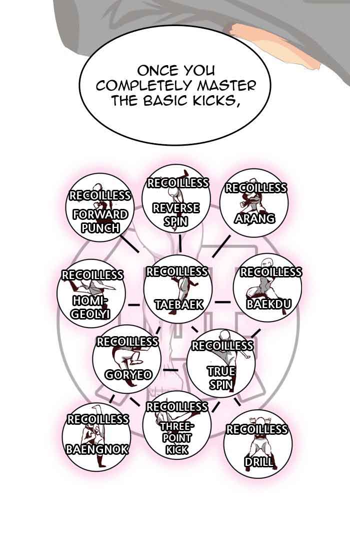 The God of High School - Chapter 385 Page 92