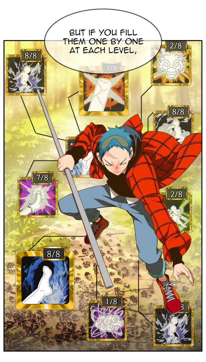 The God of High School - Chapter 393 Page 84