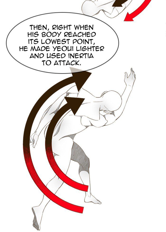 The God of High School - Chapter 395 Page 96