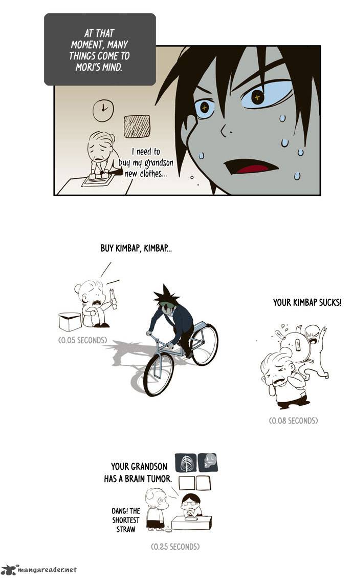 The God of High School - Chapter 4 Page 19