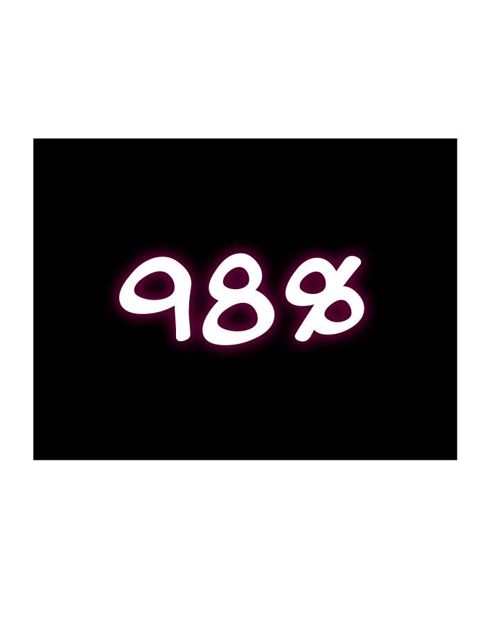 The God of High School - Chapter 408 Page 99