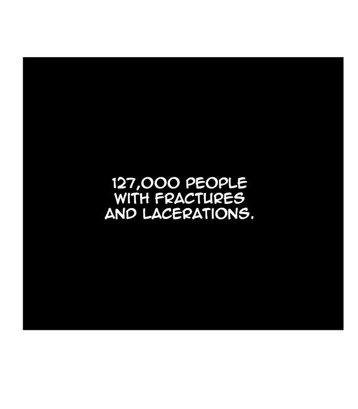 The God of High School - Chapter 422 Page 52