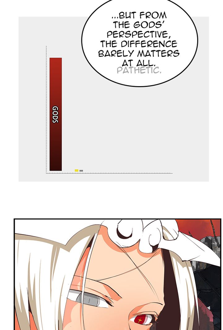 The God of High School - Chapter 479 Page 5