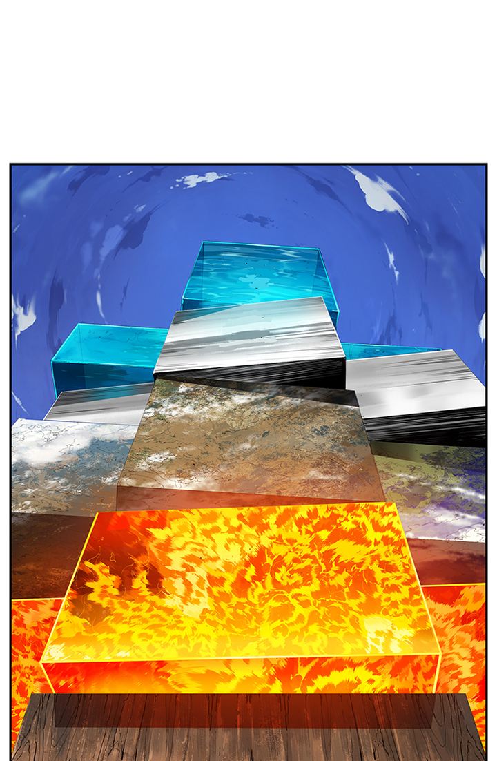 The God of High School - Chapter 481 Page 116