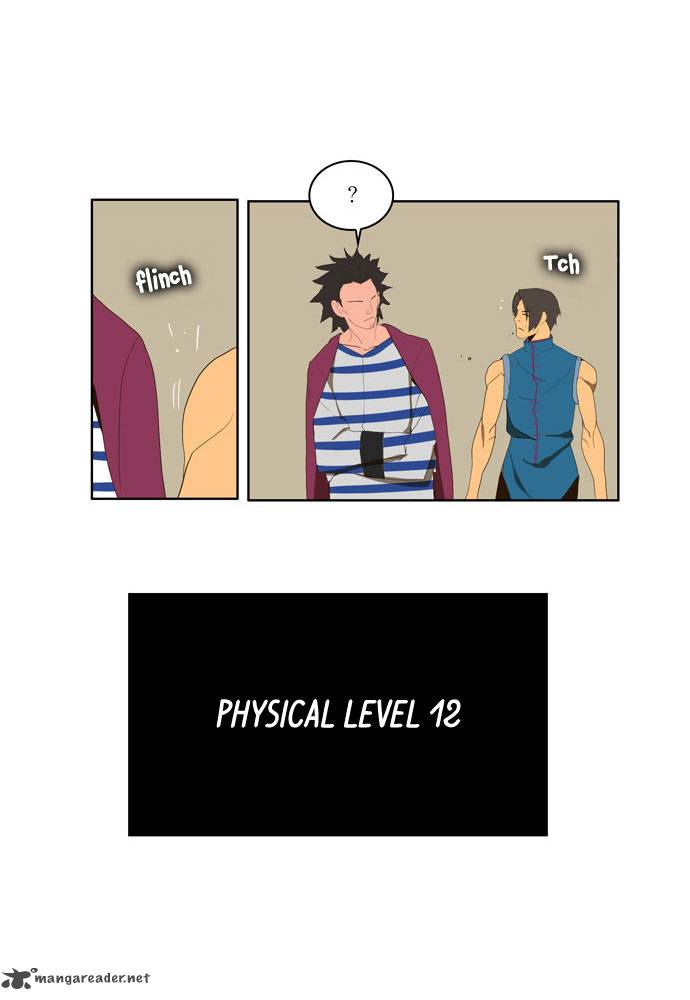 The God of High School - Chapter 6 Page 33