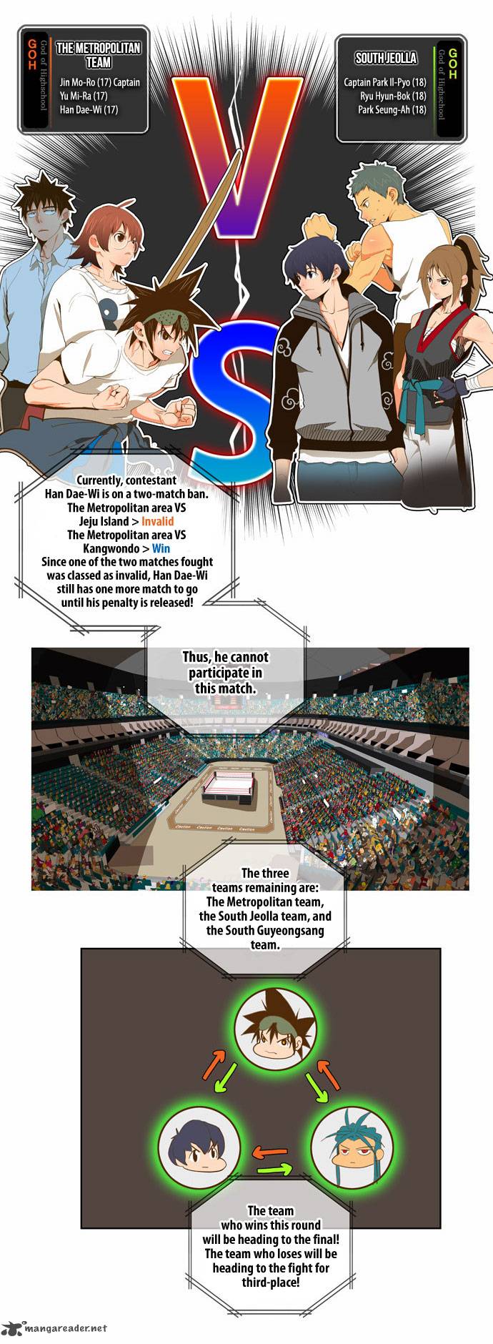 The God of High School - Chapter 75 Page 20