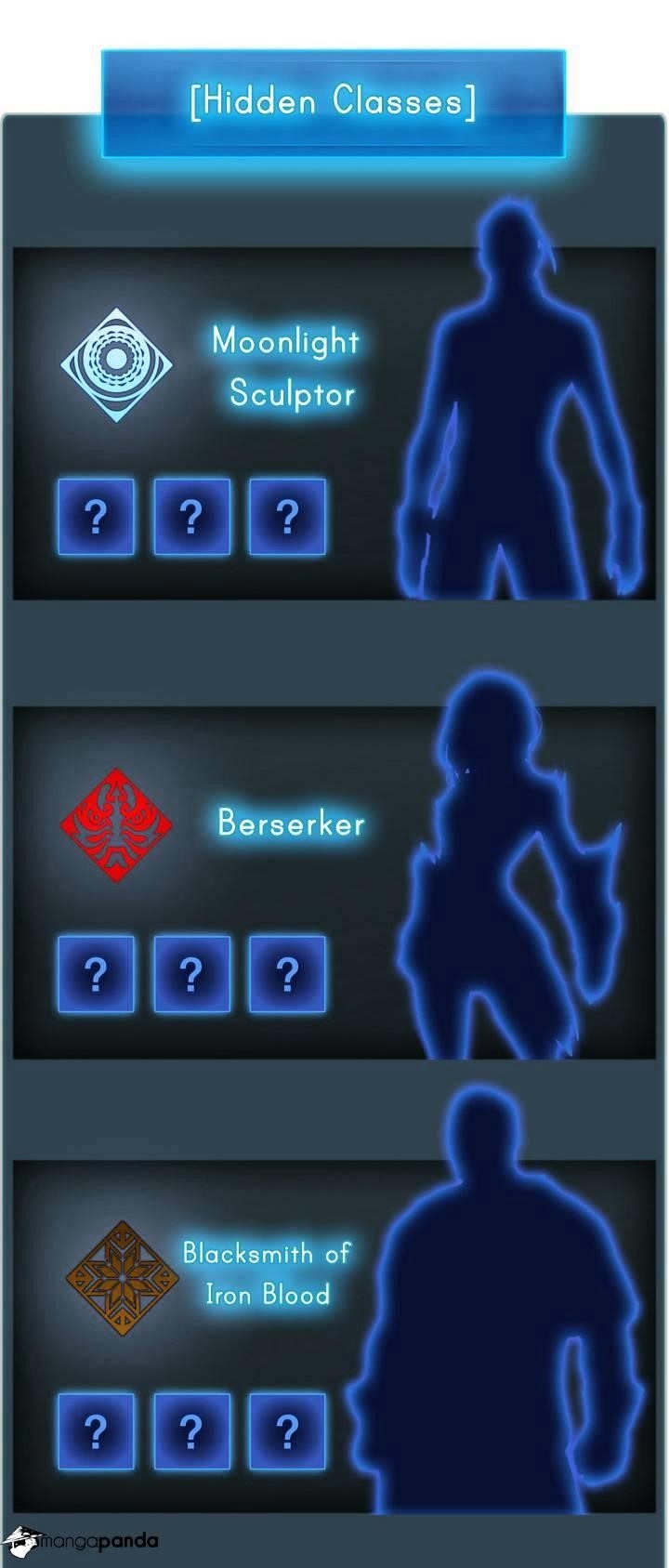 The Legendary Moonlight Sculptor - Chapter 7 Page 3