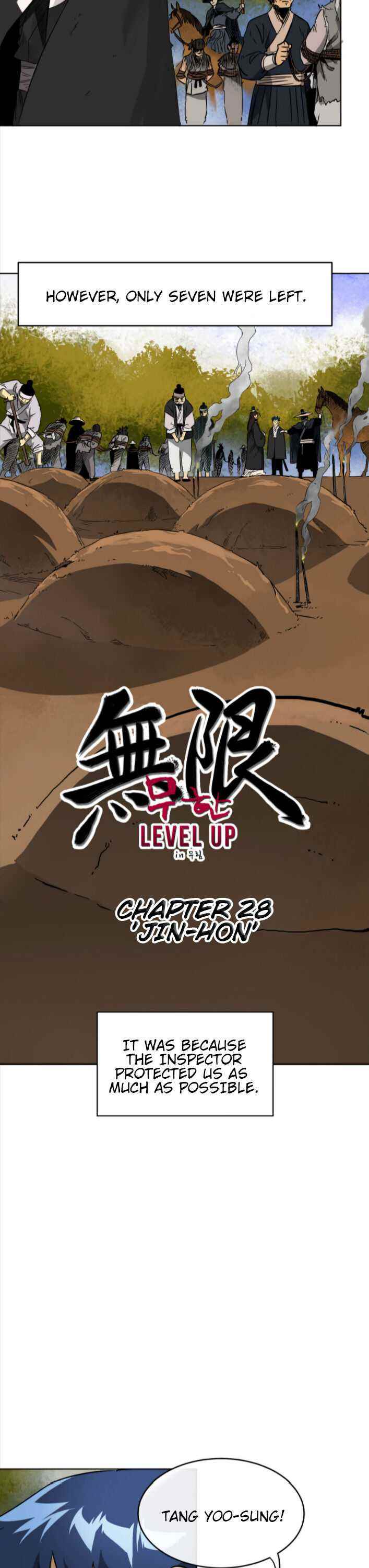 Infinite Level Up in Murim - Chapter 28 Page 2
