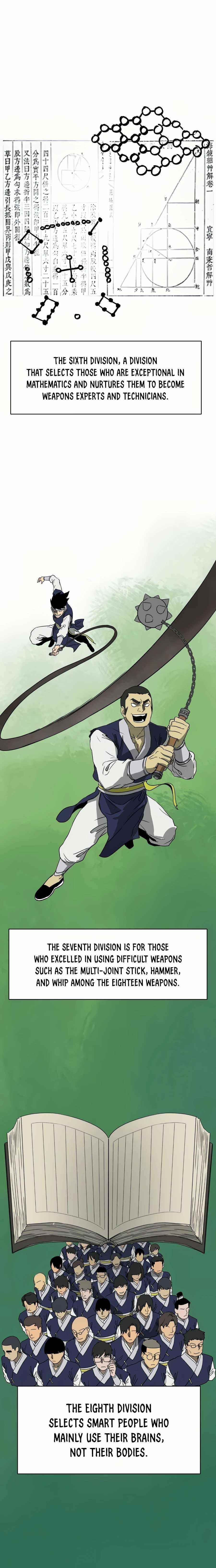 Infinite Level Up in Murim - Chapter 85 Page 8