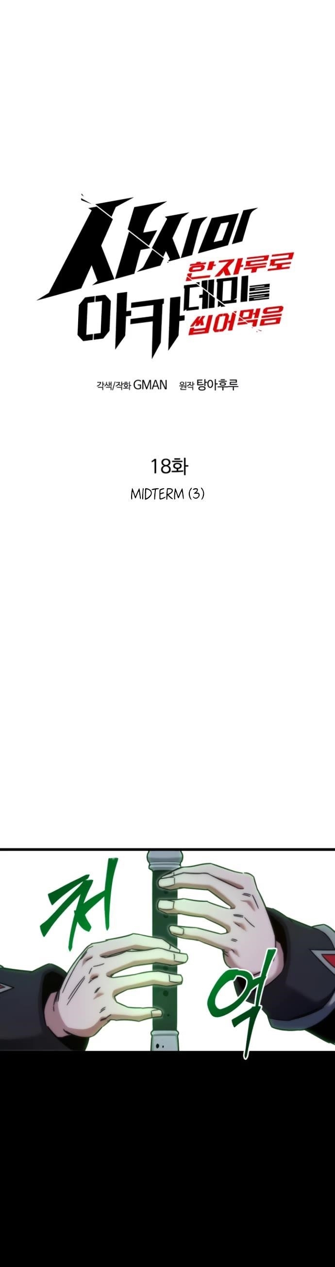 I Took Over the Academy With a Single Sashimi Knife - Chapter 18 Page 33