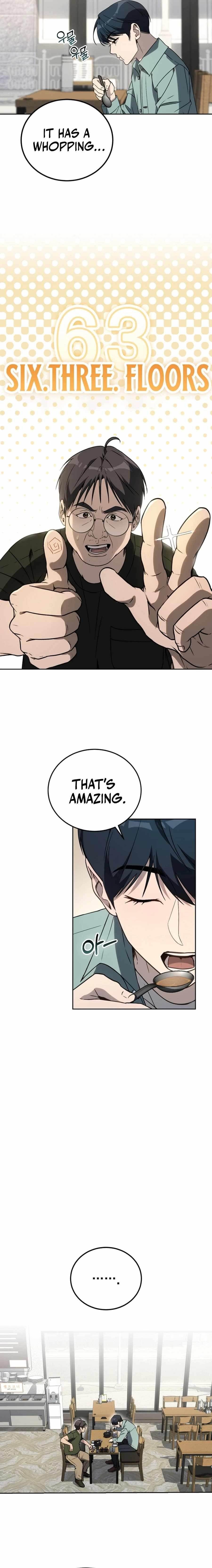 The Thousand Faces Actor - Chapter 12 Page 7