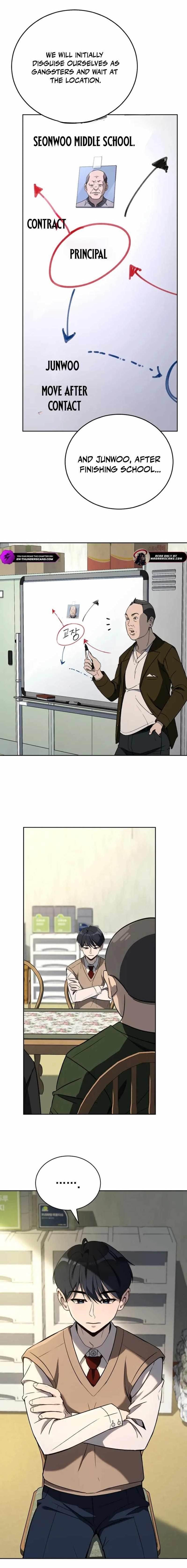 The Thousand Faces Actor - Chapter 2 Page 1