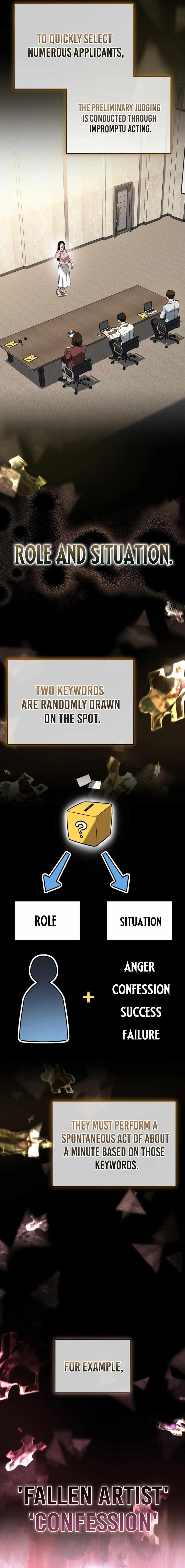 The Thousand Faces Actor - Chapter 20 Page 4