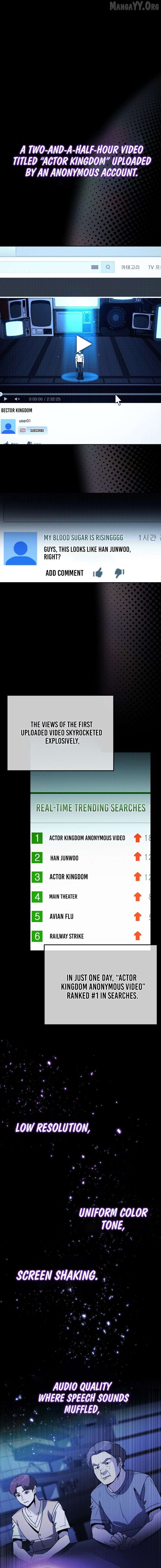 The Thousand Faces Actor - Chapter 59 Page 3