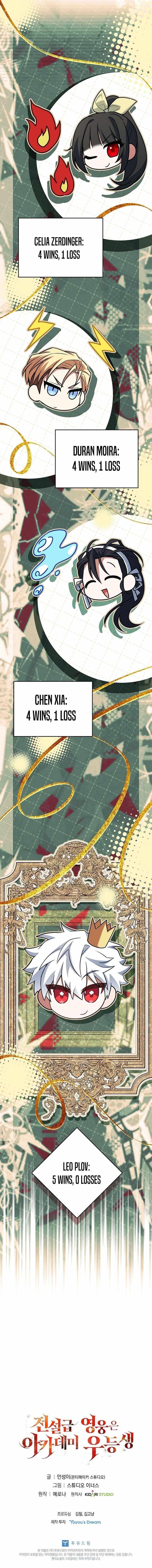 Legendary Hero Is an Academy Honors Student - Chapter 23 Page 20